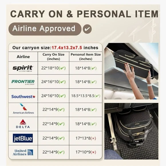 Black and Gold Carry On Bag - Picture 3 of 8